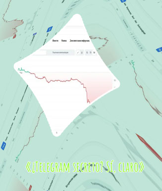Telegram btc signals españa